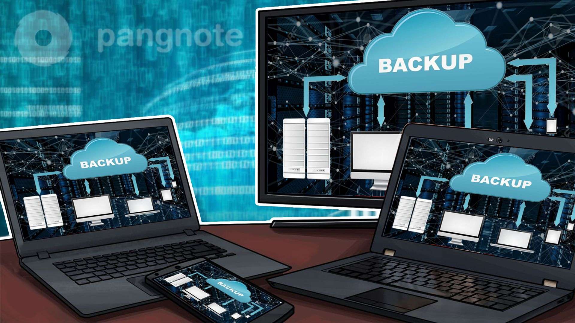 Backup technologies that are used on the server