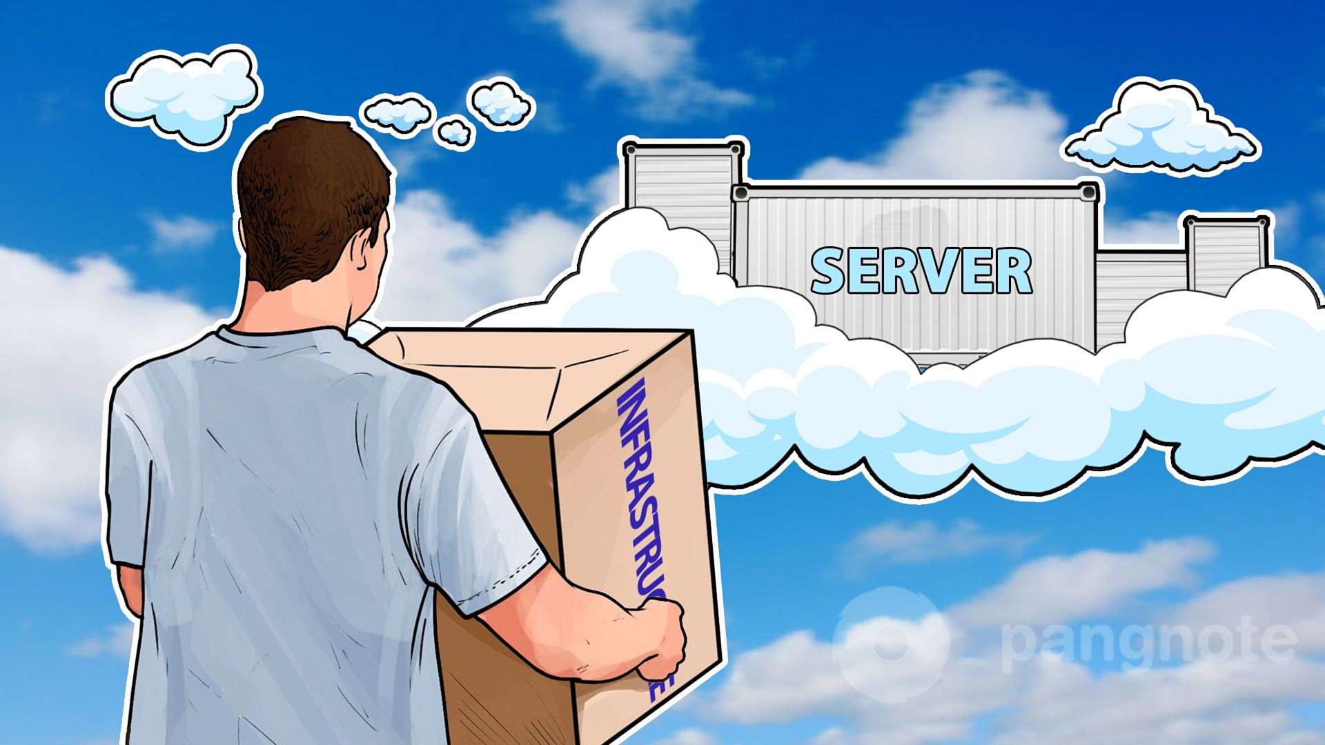 How to transfer infrastructure to the cloud and choose cloud server providers?  