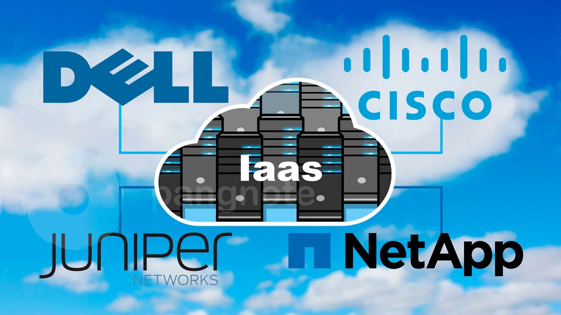 IaaS Market Trends