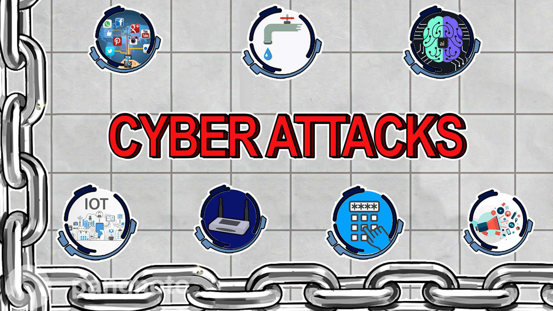The main vectors of enterprise cyber attacks on in 2019