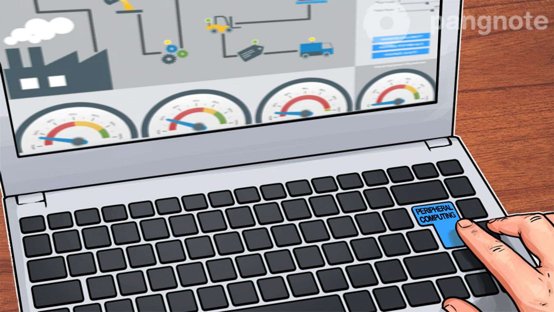 The useage of edge computing in the industrial sector