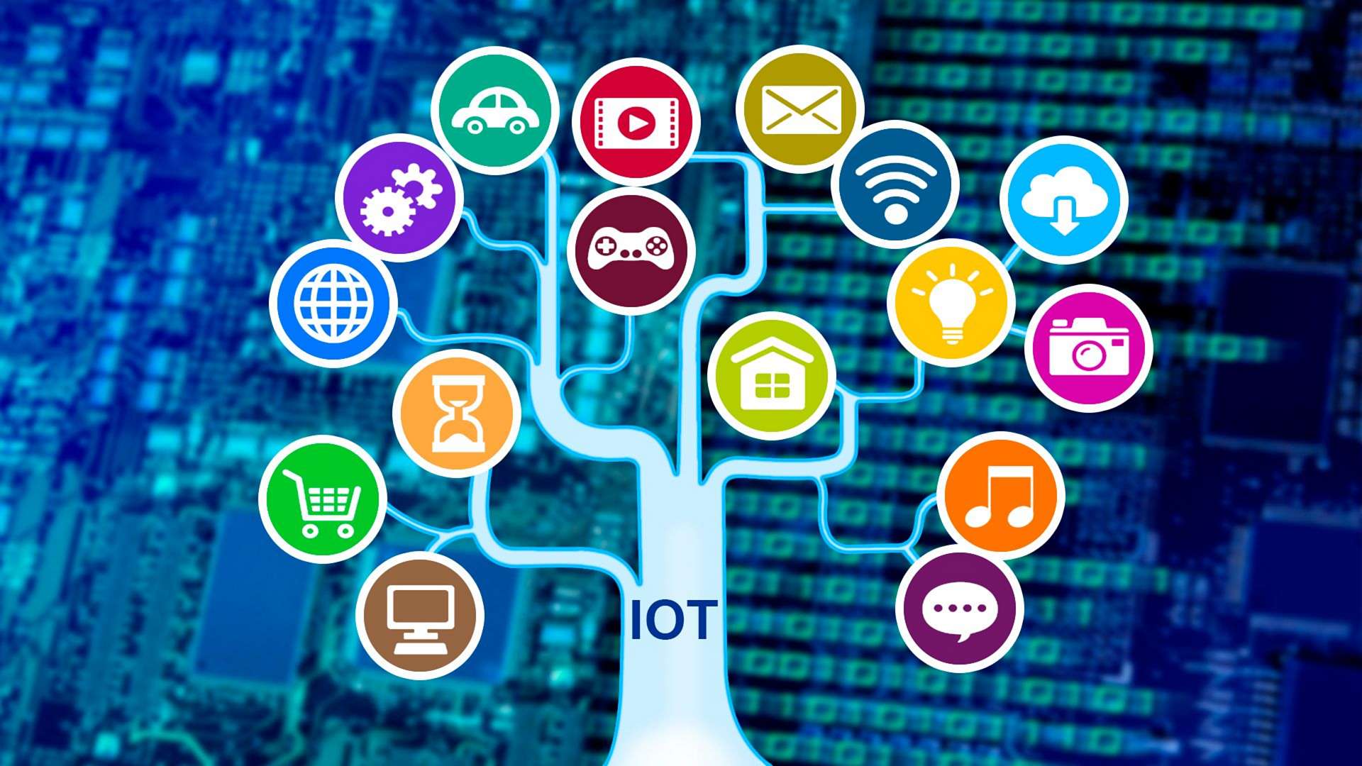 How the growing popularity of the Internet of things affects the data centers?