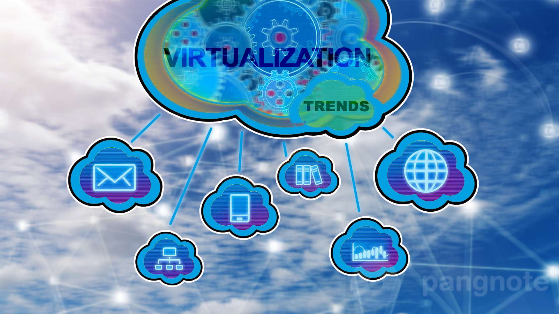 4 virtualization trends in 2019